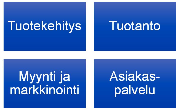 Data-analytiikka ja AI koskee kaikkia Data, sen jalostaminen ja AI on ollut aiemmin T&K-väen salatiedettä. Nyt olemme uudessa tilanteessa.