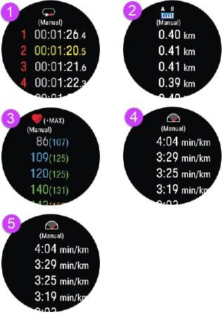 Multisport-harjoituksen yhteenveto Multisport-harjoituksen yhteenvedossa on yleinen, koko treeniä koskeva yhteenveto ja lajikohtaiset