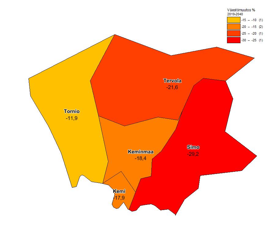 Väestöennuste 2019-2040 4 Kuvio 4.