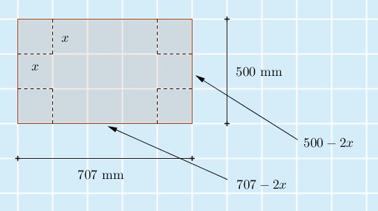 K. Piirretään tilanteesta mallikuva. Merkitään poisleikattavan neliön sivun pituutta kirjaimella x. Kun sivut taitetaan ylös, muodostuvan laatikon tilavuus on pituus leveys korkeus.