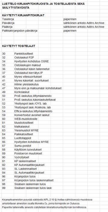 Tilinpäätös 2018 49/54 6