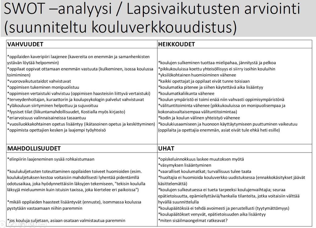 Lapsivaikutuksen arvioinnin tuloksia esiteltiin SWOT-analyysin avulla, johon oli koottu kaikkien mukana olleiden aineistojen teemat sekä analysoitu niiden mahdollisia vaikutuksia ja merkittävyyttä.