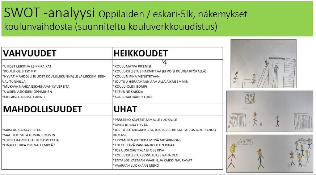 Oppilaat / kysymysrunko 1) Mikä on parasta nykyisessä koulussasi? 2) Mikä on kurjaa nykyisessä koulussasi? 3) Miltä tuntuisi, jos sinä vaihtaisit koulua?