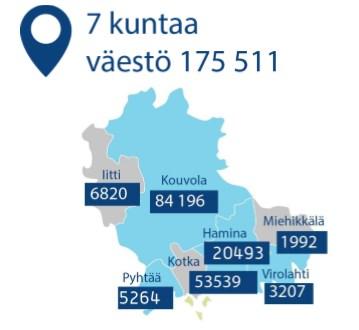 37 KUVIO 2. Kymenlaakson kunnat ja asukasluvut (Karjalainen 2018, 8). (Valtioneuvoston päätöksen 29.8.2019 mukaan Iitti liittyy Päijät-Hämeen maakuntaan 1.1.2021.