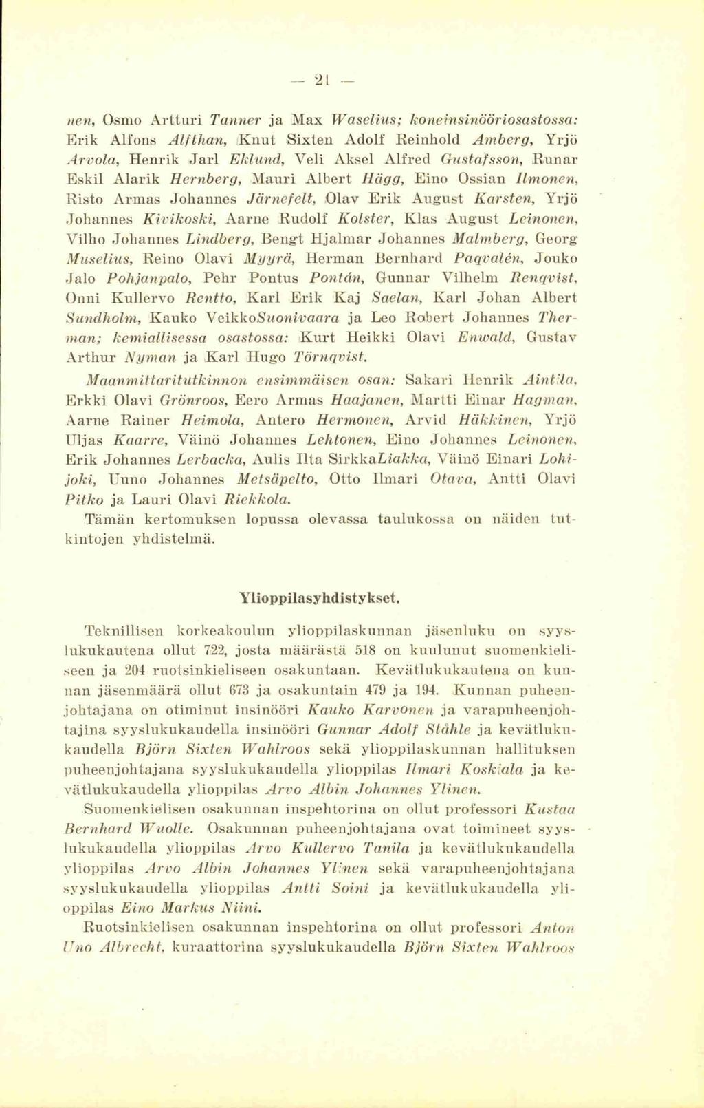 -21 псп, Osmo Artturi Tanner ja Max Waselius; koneinsinööriosastossa: Erik Alfons Alfthan, Knut Sixten Adolf Reinhold Amberg, Yrjö Arvola, Henrik Jarl Eklund, Veli Aksel Alfred Gustafsson, Runar