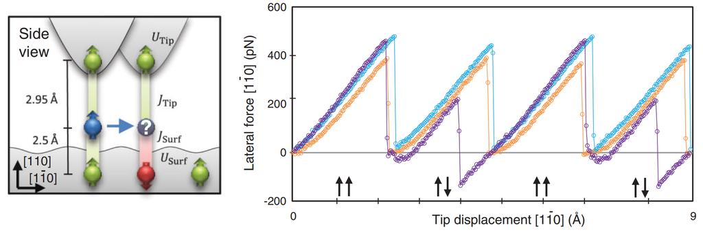 Introduction Figure 1.