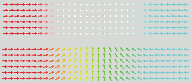 Magnetic structure and dynamics of ferromagnetic thin films Figure 2.3.