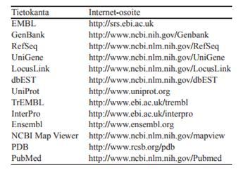 toihin tallennetaan esimerkiksi populaatiotasolla tapahtuvaa muuntelua, koko genomin sekvenssejä sekä taksonomiseen ja vertailevaan genomiikkaan liittyviä tietoja.