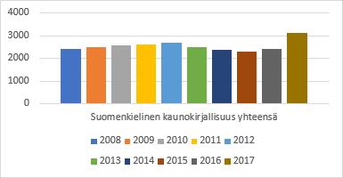 24 LIITTEET LIITE 1: Suomenkielisen