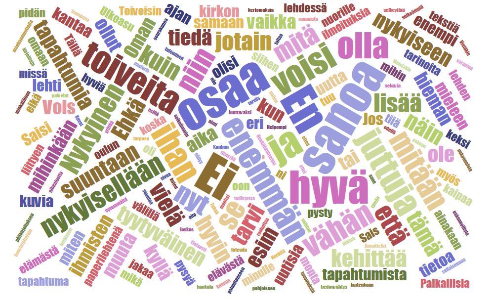 Rauhan Tervehdys lehden lukijatutkimus 2020 Perusraportti - Mediatum Oy 28 Mihin suuntaan/ miten toivoisit Rauhan Tervehdystä kehitettävän jatkossa?