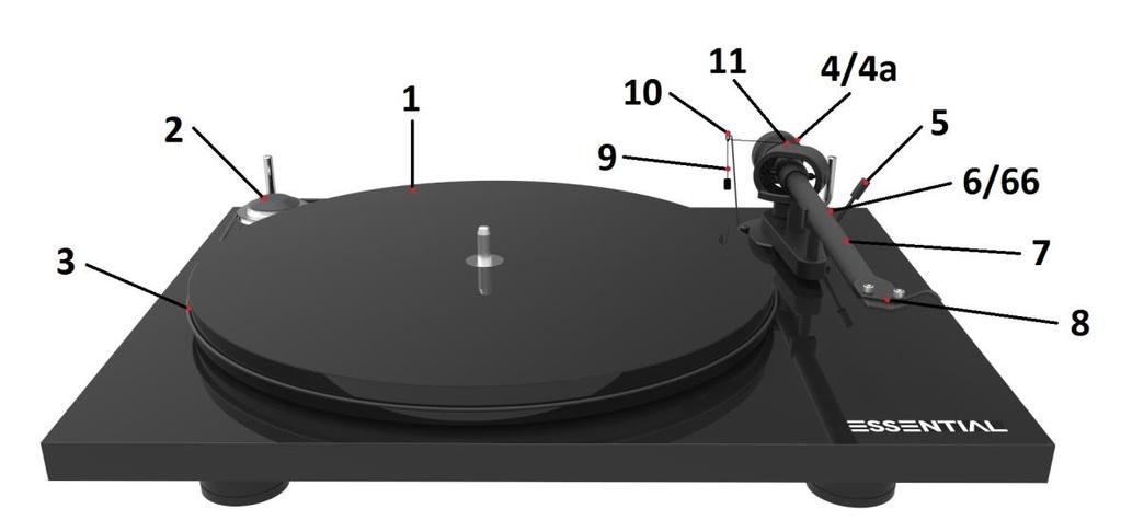 4 Pro-Ject Audio