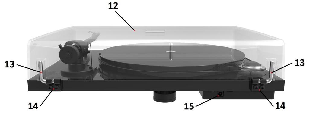 Essential III