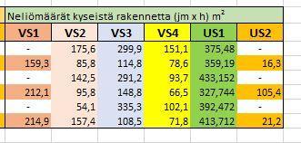 laskennan kulku kuvat] Kuva 12.