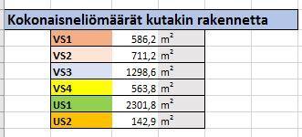 sijainneittain [ Liite 2.