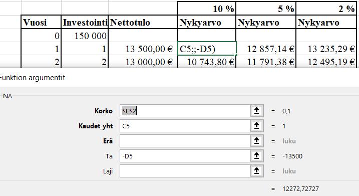 28 Kuvio 3. Nykyarvon laskeminen Excelissä.