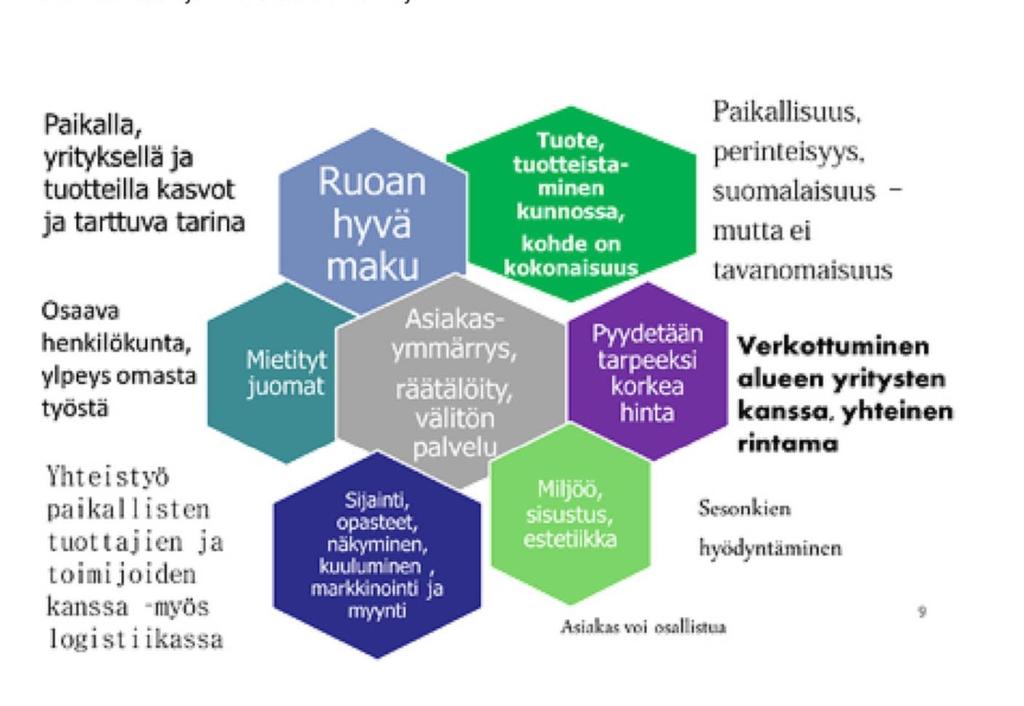 Festival ja suomalainen katuruoka ovat jo nostaneet Suomen ruokatrendien luojaksi.