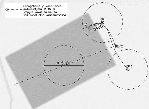 13 Maalämpökaivokentän suunnittelulla voidaan vaikuttaa siihen, kuinka paljon energiaa maalämpökaivoista saadaan, siten että maalämpökaivot eivät jäähdy liian kylmiksi.