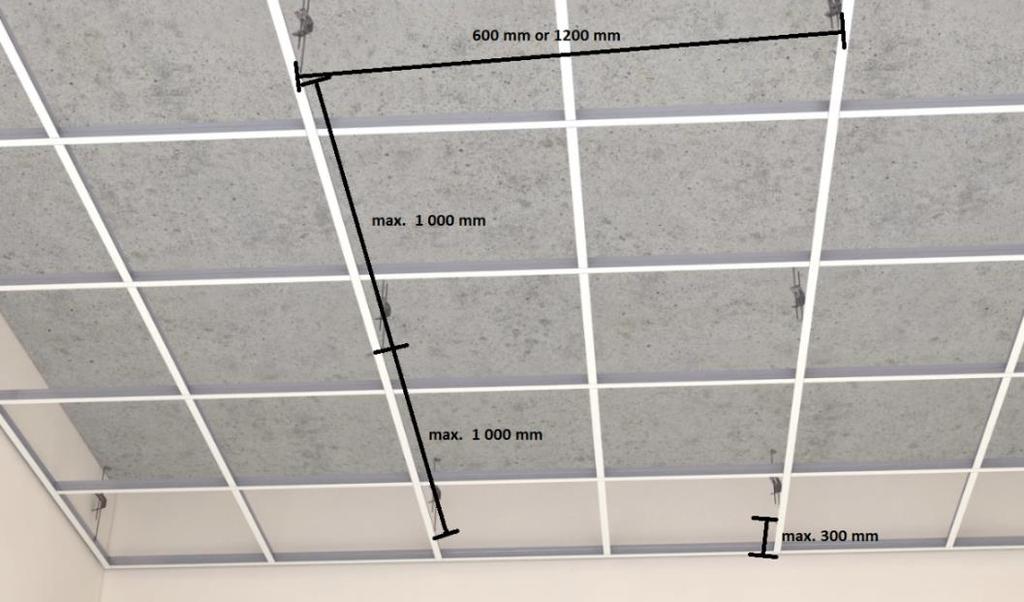 Ripustinten väli ei ole pituussuunnassa yli 1000 mm, ensimmäisen ripustimen etäisyys seinästä enintään 300 mm. B.