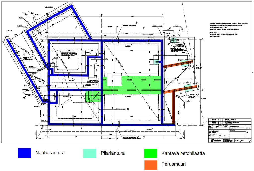 Riskiarvio ja kuntokatselmus 12 (42) Kuva 11: Nauha-anturalinjat, pilarianturat ja kantavat betonilaatat merkittynä pohjakuvaan.