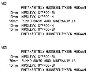 Rakenne Laajennusosan kevyet väliseinät ovat puurankarakenteisia mineraalivillalla eristettyjä seiniä,