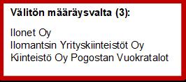 7 kuntayhtymä Kuntastrategiaan kirjattu omistajaohjauksen päälinjaus on kunnan omistamien yhtiöiden omistajaohjauksen jämäkkyys ja tavoitteellisuus.