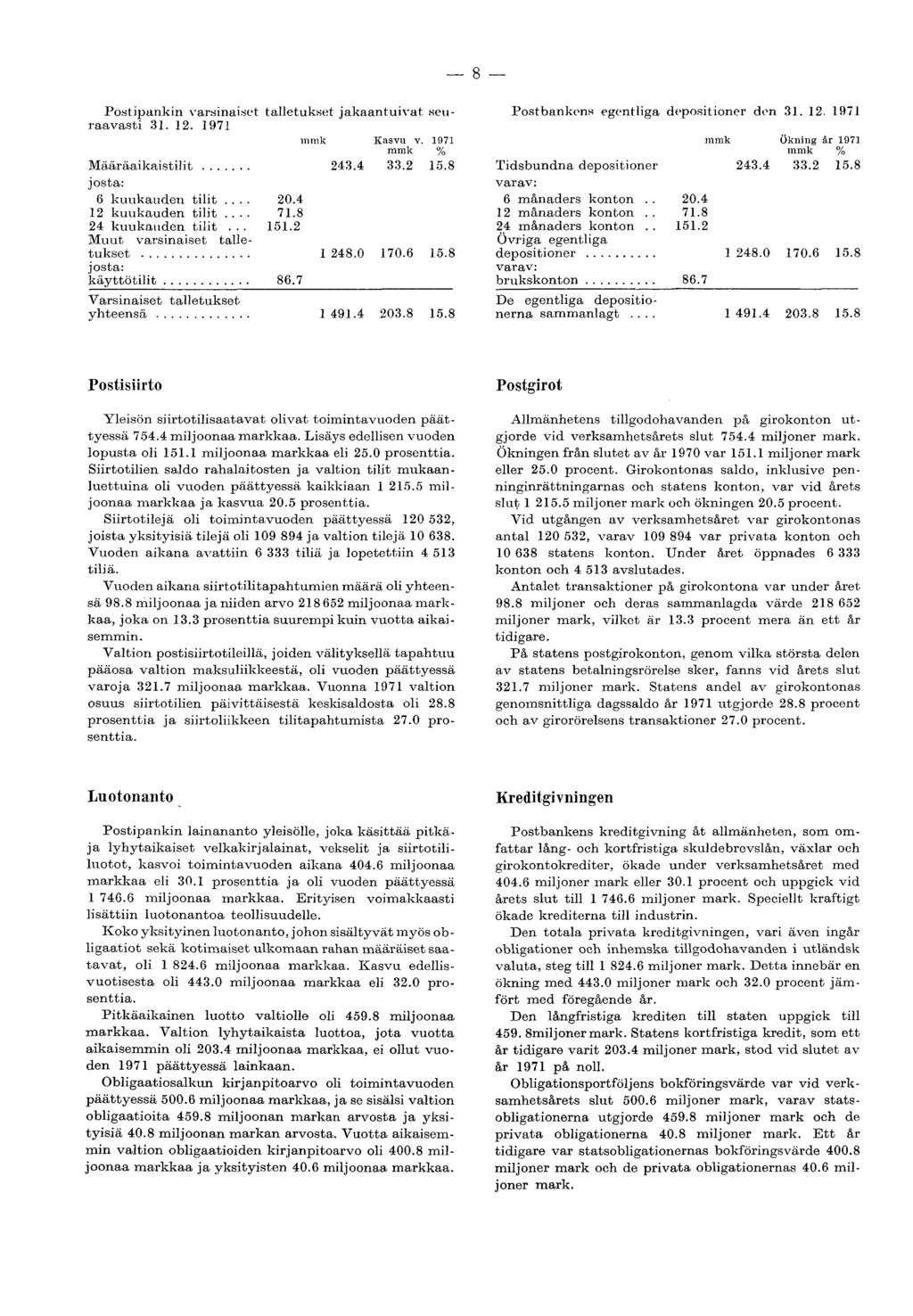 8 Postipankin varsinaiset talletukset jakaantuivat, seuraavasti 31. 12. 1971 mmk Kasvu v. 1971 mmk % Määräaikaistilit... josta: 243.4 33.2 15.8 6 kuukauden tilit... 20.4 12 kuukauden tilit... 71.