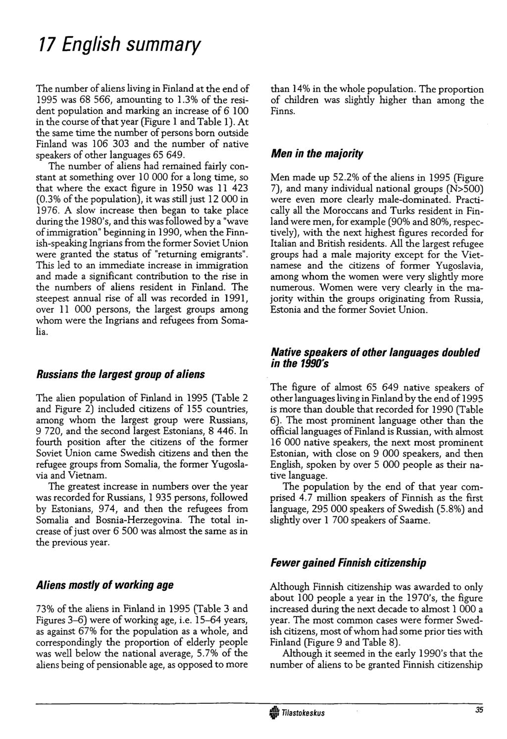 17 English summary The number of aliens living in Finland at the end of 1995 was 68 566, amounting to 1.