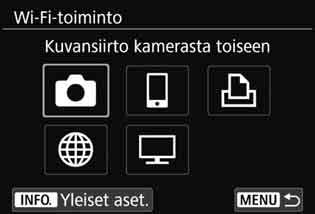 Peruskäyttö ja -asetukset 4 Valitse Wi-Fi-toiminto, johon yhdistetään. Valitse kohde painikkeilla <W> <X> tai <Y> <Z>. Kameran langattoman lähiverkon asetukset määritetään tässä näytössä.