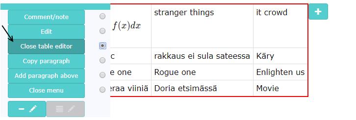 Kuva 3.2. Taulukolla on punaiset reunat editointitilan ollessa päällä. 3.2 Taulukon solun editointi Kun editointitila on päällä, solun saa valittua klikkaamalla sitä hiiren vasemmalla painikkeella.