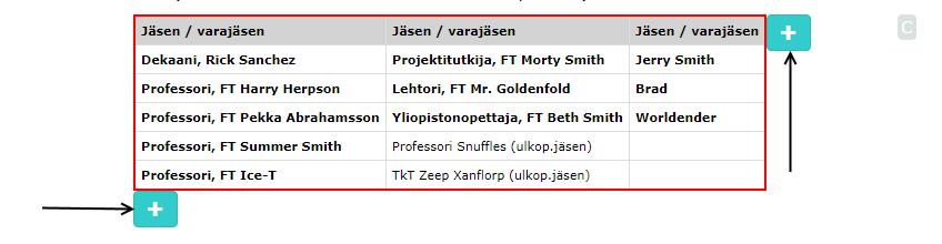 Näppäin ESC F2 Toiminto Sulkee Editointi-ikkunan tallentamatta. Avaa kappale-editorin, jos solua ollaan editoimassa. Taulukko 3.