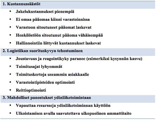 29 yrityksen taholta (Razzaque ja Shen 1998). Taulukossa 2 on esitetty yhteenveto logistiikan ulkoistamisen positiivisista vaikutuksista.