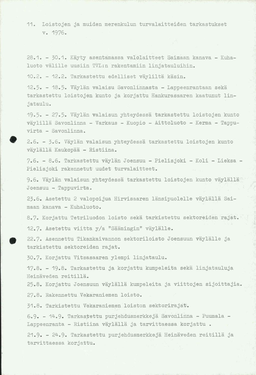 11. Loistojen ja muiden merenkulun turvalaitteiden tarkastukset v. 1976. 28.1. - 30.1. Kayty asentamassa valolaitteet Saimaan kanava - Kuhaluoto valille uusiin TVL:n rakentamiin linjatauluihin. 10.2. - 12.