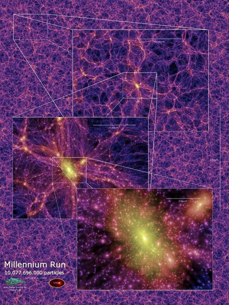 11.5 Suuren mittakaavan rakenne Galaksit ovat jakautuneet maailmankaikkeudessa kosmisen rihmaston (cosmic web) seinille ja niiden väliin jää isoja lähes tyhjiä void-alueita.