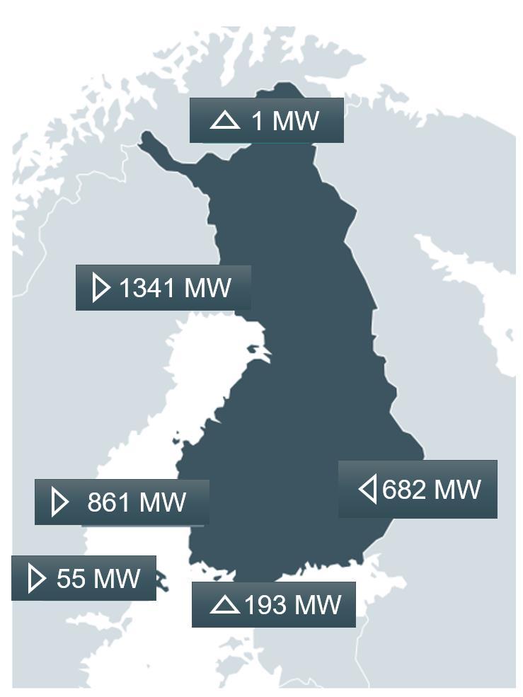 MWh/h Raportti 3 (8) 2.2 Sähkön tuonti ja vienti Suomi oli edellistalvien tapaan riippuvainen tuonnista kulutushuipputilanteessa. Kuvassa 2 on esitetty mitatut rajasiirrot kulutushuipputunnilla.