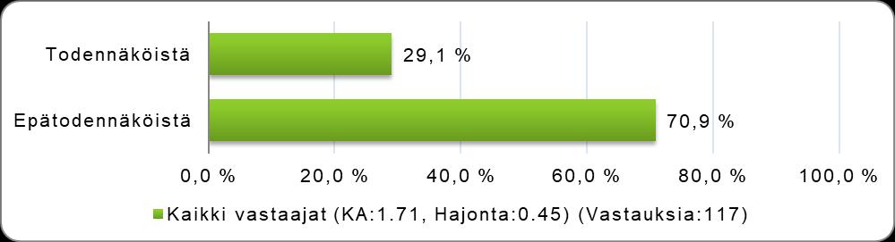 Etelä-Savon jokaisella nuorella on työ- tai koulutuspaikka Etelä-Savossa etätyötä tekevien "mökkitoimistot" yleistyvät koko maakunnassa 2.6.