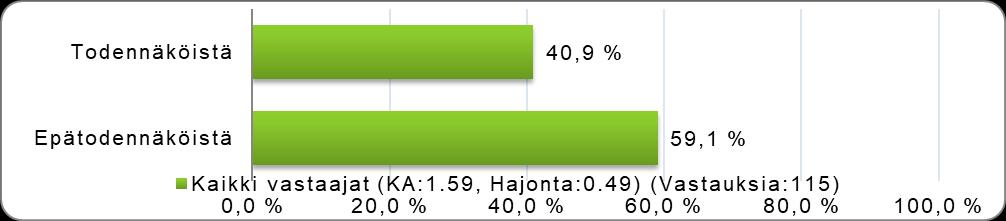 Etelä-Savon vientiyritysten lukumäärä on tuplaantunut nykyisestä 2.7. Metsä, vesi ja ruoka taipuvat uuteen Luontaiset vahvuudet leventävät maakunnan hartioita edelleen.