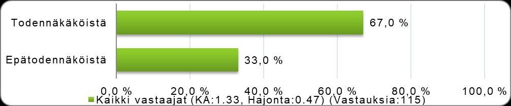 Etelä-Savo ottaa vuosittain vastaan ilmastopakolaisia kuivuudesta kärsiviltä alueilta. Etelä-Savon maaseutua uudelleen asuttavat mm. vaihtoehtoisista elämäntavoista kiinnostuneet yksilöt ja yhteisöt.