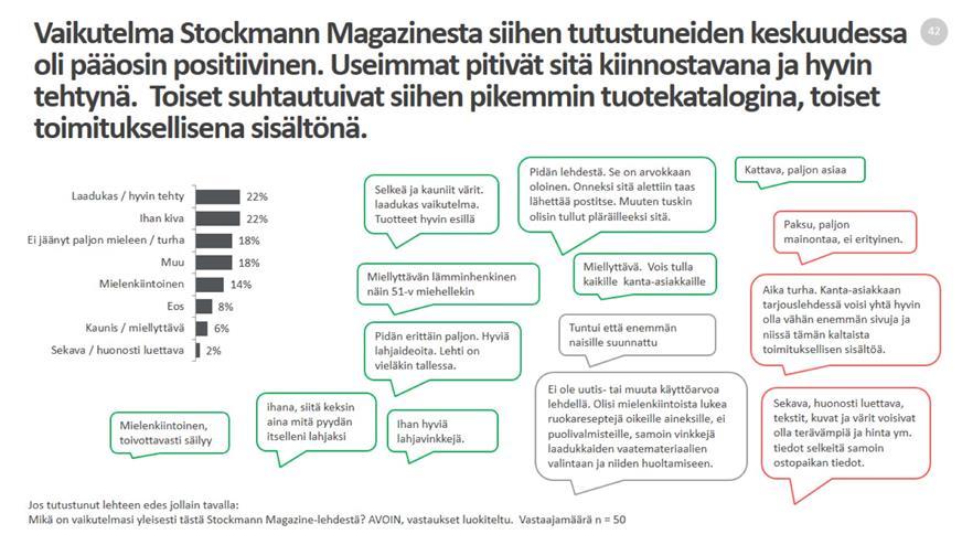 50 Kuva 11: Magazinen tutustuneiden ostokäyttäytyminen (Lähde: Tutkimuskumppanin Kampanjamittaus) Kuva 12 Kampanjamittauksen tuloksia lehden sisällöstä (Lähde: Kampanjamittaus). 4.3.