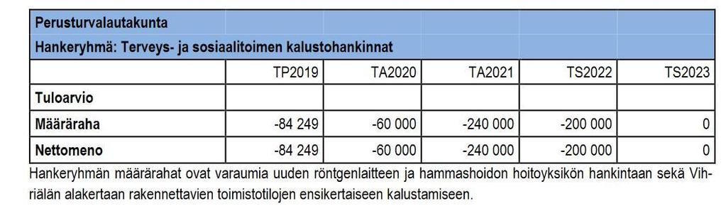 VIRTAIN KAUPUNKI PÖYTÄKIRJA 8/2021