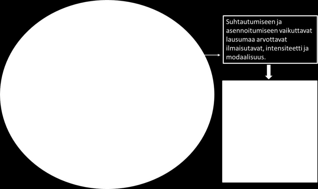 Kulttuurienvälisen viestinnän näkökulma tulee päivä päivältä yhä ajankohtaisemmaksi ihmisten ollessa vuorovaikutuksessa eri puolilta maailmaa kotoisin olevien ihmisten kanssa.