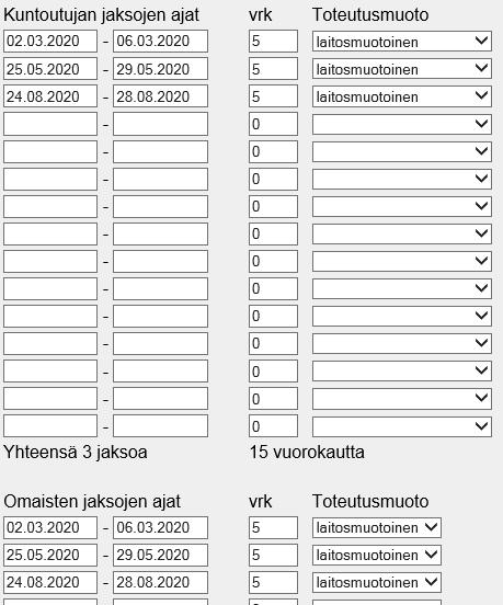 Seuraavaksi on esimerkkejä kursseista, jossa on kuntoutujan ryhmämuotoisia