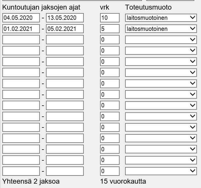 24 Esimerkki 4 MS-kuntoutuskurssi, osittainen perhekurssi Käyntikertoina