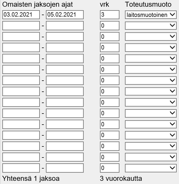 yksilökäyntikertoja sekä palveluntuottajan tekemiä asiantuntijan käyntikertoja.