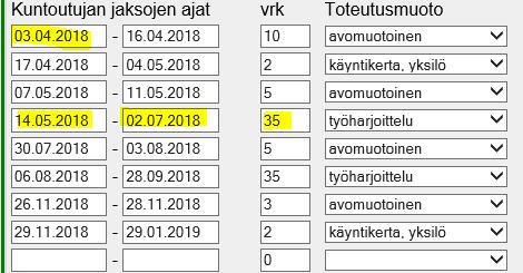 12.18 to, jouluaatto, joulupäivä ja tapaninpäivä 24-26.12.18 ma-ke, uusi vuosi 1.1.19 ti, loppiainen 6.1.17 su.) Näistä 5 sijoittuu keskelle viikkoa.