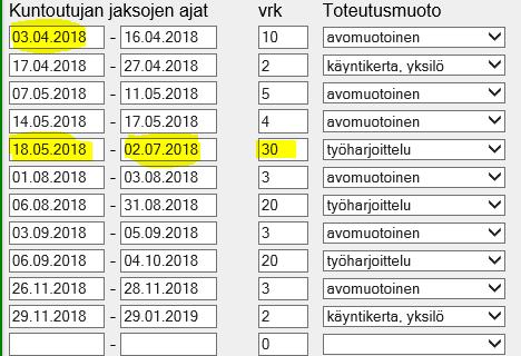 31 Esimerkki 15 (ammatillinen Taito-avokuntoutuskurssi) Esimerkissä 10 aloitusjakso alkaa pääsiäismaanantain jälkeen ti 3.4.2018, keskimmäinen jakso alkaa 14.5.2018 ja päätösjakso alkaa 26.11.2018. Jaksolle 18.