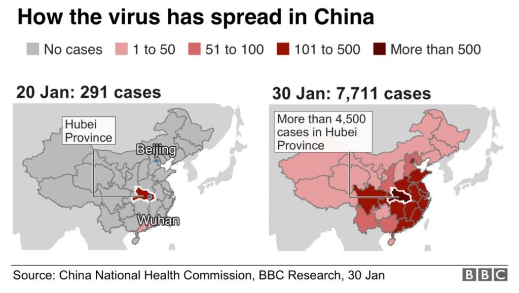 16 Kuva 1: Covid-19-tautitapaukset Kiinassa tammikuun 20. ja 30. päivän välisenä aikana 2020.
