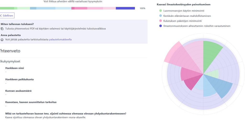 Tulossivu nostaa esiin vahvuudet ja heikkoudet Vahvuudet ja heikkoudet listataan teematasolla