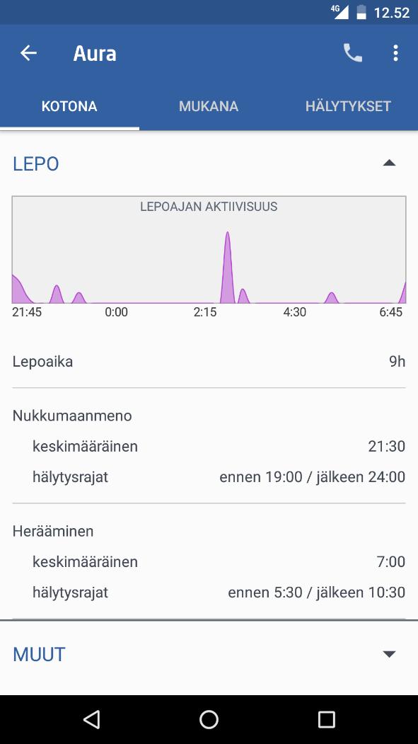 Lepojaksojen havainnointi