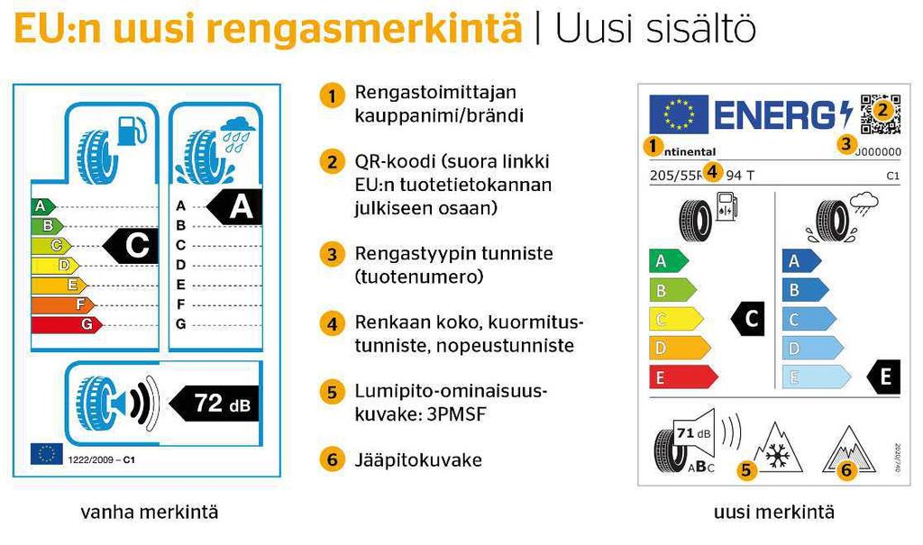 Vanis 2 Erinomainen hinta-laatu suhde parannellun