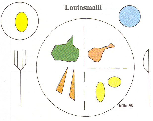 9. Lasta kiitetään ja kannustetaan. Myönteiset ja toivottavat asiat huomataan, vahingot korjataan huomaamattomasti. 10.